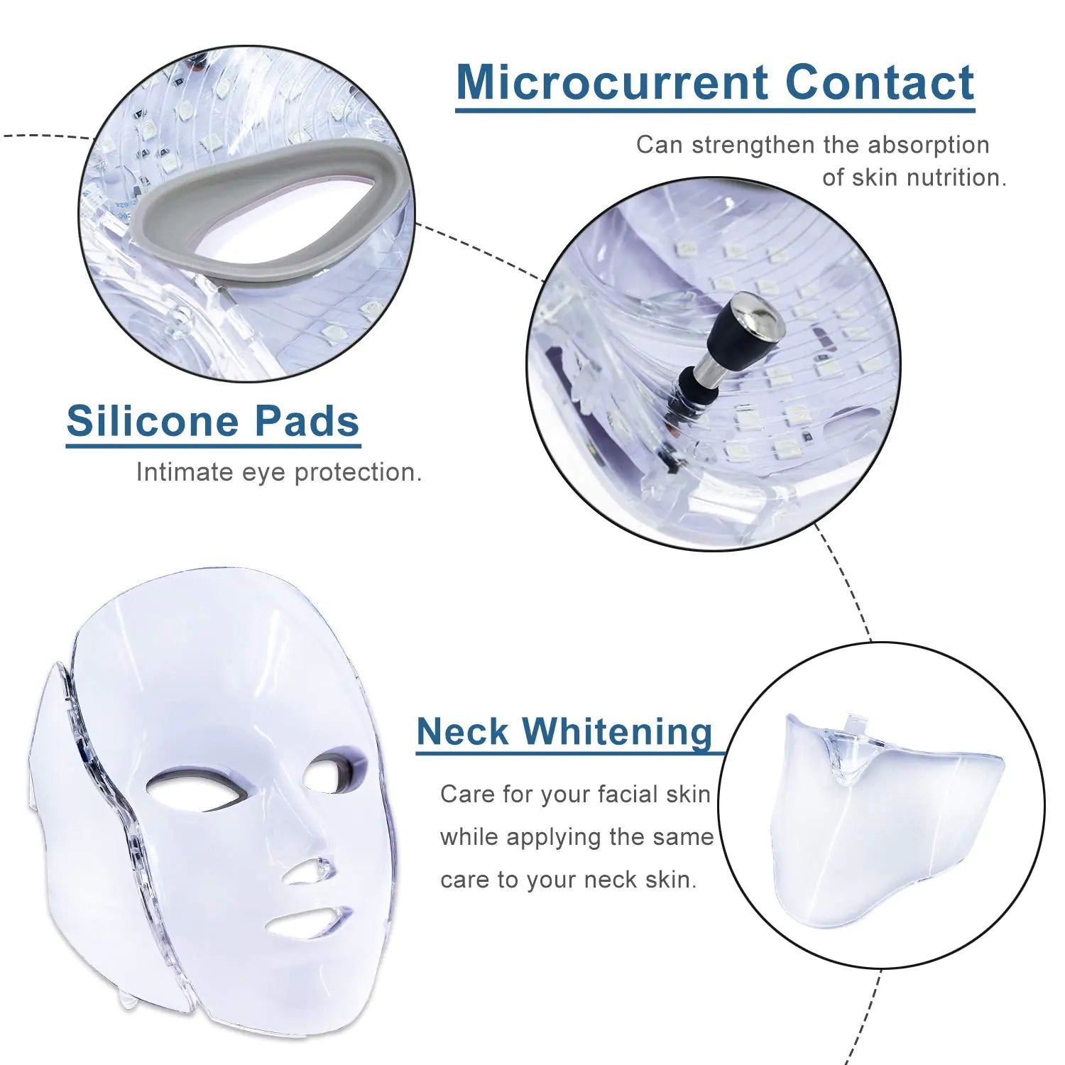 Facial Mask Machine with Massage and Skincare Features